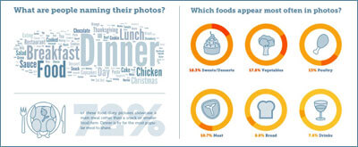 'Infographic' image, no alternative text available.